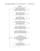 GAMING SYSTEM AND METHOD FOR PROVIDING A SYMBOL MATRIX WITH A MOVEABLE     SYMBOL DISPLAY WINDOW diagram and image