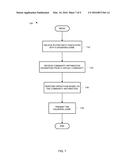 WAGERING GAME COMMUNITY ENVIRONMENT diagram and image