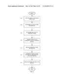 CONTROLLING MOBILE GAMING diagram and image