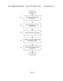 CONTROLLING MOBILE GAMING diagram and image