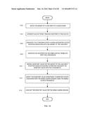 CONTROLLING MOBILE GAMING diagram and image