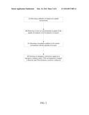 Method and System of Environmental Occupant Monitoring and Hazard     Notification and Mitigation diagram and image