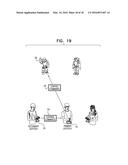 MULTI-MASTER WIRELESS REMOTE CONTROL diagram and image