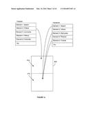 MULTITASKING AND SCREEN SHARING ON PORTABLE COMPUTING DEVICES diagram and image