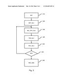 DISPLAY CONTROLLER DEVICE HAVING A DEBUG INTERFACE diagram and image