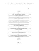 SECTIONED MEMORY NETWORKS FOR ONLINE WORD-SPOTTING IN CONTINUOUS SPEECH diagram and image