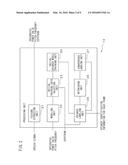 SPEAKER INDEXING DEVICE AND SPEAKER INDEXING METHOD diagram and image