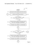 TECHNIQUES FOR GENERATING MULTIPLE LISTENING ENVIRONMENTS VIA AUDITORY     DEVICES diagram and image