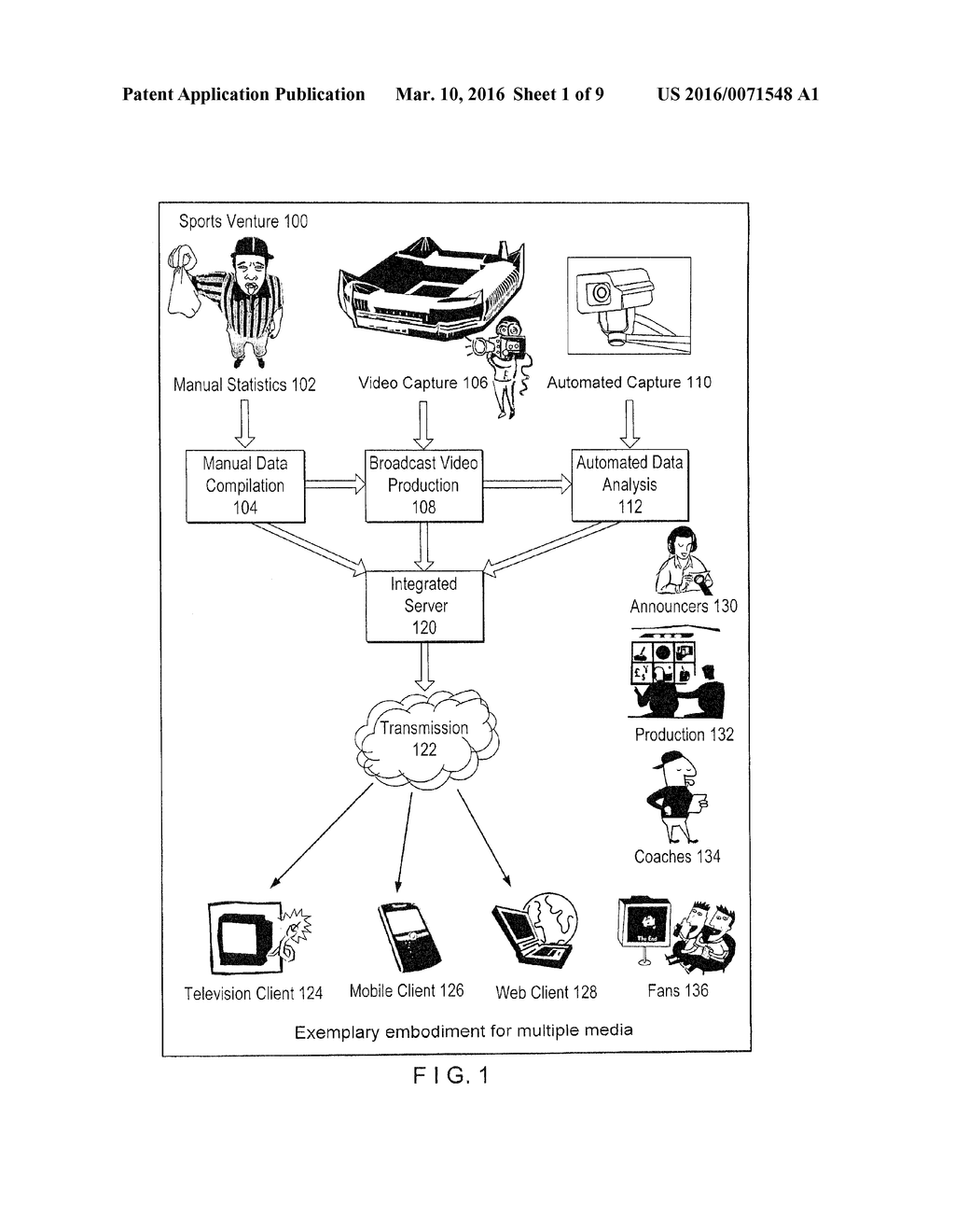 Play Sequence Visualization and Analysis - diagram, schematic, and image 02