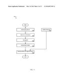 SYNOPSIS VIDEO CREATION BASED ON RELEVANCE SCORE diagram and image