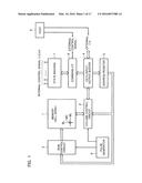 NONVOLATILE SEMICONDUCTOR MEMORY DEVICE AND METHOD OF CONTROLLING THE SAME diagram and image