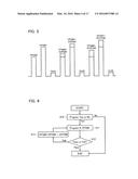 NONVOLATILE SEMICONDUCTOR MEMORY DEVICE AND METHOD OF CONTROLLING THE SAME diagram and image