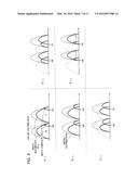 NONVOLATILE SEMICONDUCTOR MEMORY DEVICE AND METHOD OF CONTROLLING THE SAME diagram and image