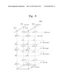 3D FLASH MEMORY DEVICE HAVING DIFFERENT DUMMY WORD LINES AND DATA STORAGE     DEVICES INCLUDING SAME diagram and image