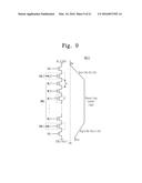 3D FLASH MEMORY DEVICE HAVING DIFFERENT DUMMY WORD LINES AND DATA STORAGE     DEVICES INCLUDING SAME diagram and image