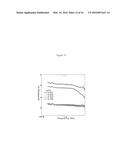 Aluminum Metallic Nanoparticle-Polymer Nanocomposites for Energy Storage diagram and image