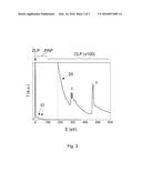 Method of performing spectroscopy in a Transmission Charged-Particle     Microscope diagram and image