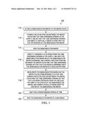 METHOD OF FORMING A THIN FILM THAT ELIMINATES AIR BUBBLES diagram and image