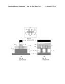 FINFET DOPING METHOD WITH CURVILINEAR TRAJECTORY IMPLANTATION BEAM PATH diagram and image