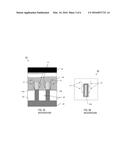 FINFET DOPING METHOD WITH CURVILINEAR TRAJECTORY IMPLANTATION BEAM PATH diagram and image