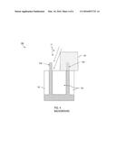 FINFET DOPING METHOD WITH CURVILINEAR TRAJECTORY IMPLANTATION BEAM PATH diagram and image