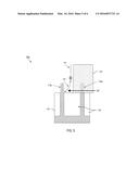 FINFET DOPING METHOD WITH CURVILINEAR TRAJECTORY IMPLANTATION BEAM PATH diagram and image