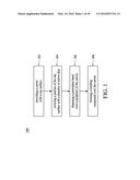 SEMICONDUCTOR DEVICE AND MANUFACTURING METHOD THEREOF diagram and image