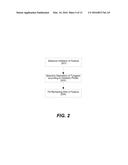 TUNGSTEN FEATURE FILL WITH NUCLEATION INHIBITION diagram and image