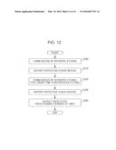 METHOD FOR MANUFACTURING SEMICONDUCTOR CHIP AND CIRCUIT BOARD AND     ELECTRONIC APPARATUS INCLUDING SEMICONDUCTOR CHIP diagram and image