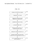 METHOD FOR MANUFACTURING SEMICONDUCTOR CHIP AND CIRCUIT BOARD AND     ELECTRONIC APPARATUS INCLUDING SEMICONDUCTOR CHIP diagram and image