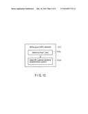 MANUFACTURING METHOD OF MAGNETIC MEMORY DEVICE diagram and image