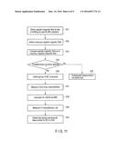 MANUFACTURING METHOD OF MAGNETIC MEMORY DEVICE diagram and image