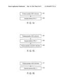 MANUFACTURING METHOD OF MAGNETIC MEMORY DEVICE diagram and image