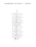 MOLDED INTERPOSER FOR PACKAGED SEMICONDUCTOR DEVICE diagram and image