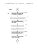 DIELECTRIC REGION IN A BULK SILICON SUBSTRATE PROVIDING A HIGH-Q PASSIVE     RESONATOR diagram and image