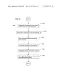 DIELECTRIC REGION IN A BULK SILICON SUBSTRATE PROVIDING A HIGH-Q PASSIVE     RESONATOR diagram and image