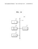 ELECTROSTATIC DISCHARGE PROTECTION CIRCUIT diagram and image