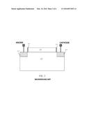 METAL GATE FOR ROBUST ESD PROTECTION diagram and image