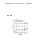 POWER SEMICONDUCTOR DEVICES diagram and image