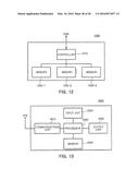 SEMICONDUCTOR DEVICES INCLUDING CELL ON PERIPHERAL EPI-SUBSTRATE AND     METHODS OF MANUFACTURING THE SAME diagram and image