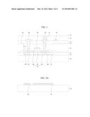 THIN FILM TRANSISTOR SUBSTRATE AND METHOD OF FABRICATING THE SAME diagram and image