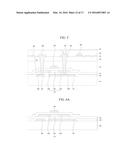 THIN FILM TRANSISTOR SUBSTRATE AND METHOD OF FABRICATING THE SAME diagram and image