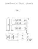 IMAGE SENSOR AND ELECTRONIC DEVICE INCLUDING THE SAME diagram and image