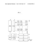 IMAGE SENSOR AND ELECTRONIC DEVICE INCLUDING THE SAME diagram and image