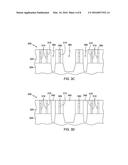 FINFET STRUCTURES HAVING UNIFORM CHANNEL SIZE AND METHODS OF FABRICATION diagram and image