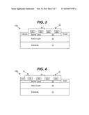 Semiconductor Device with Breakdown Preventing Layer diagram and image