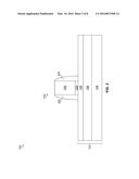 LOW EXTERNAL RESISTANCE CHANNELS IN III-V SEMICONDUCTOR DEVICES diagram and image