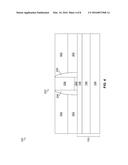 LOW EXTERNAL RESISTANCE CHANNELS IN III-V SEMICONDUCTOR DEVICES diagram and image