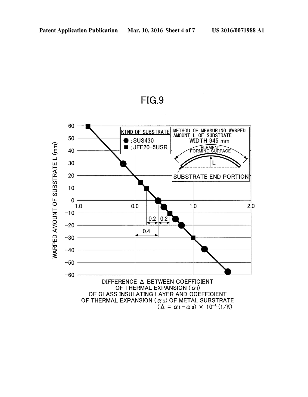 THIN-FILM PHOTOVOLTAIC CELL - diagram, schematic, and image 05