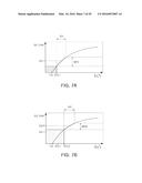 NANOSTRUCTURE SEMICONDUCTOR LIGHT EMITTING DEVICE diagram and image